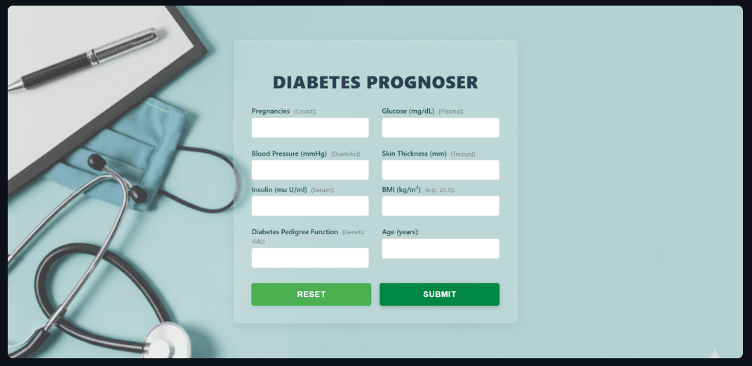 Multi-Disease Prediction System