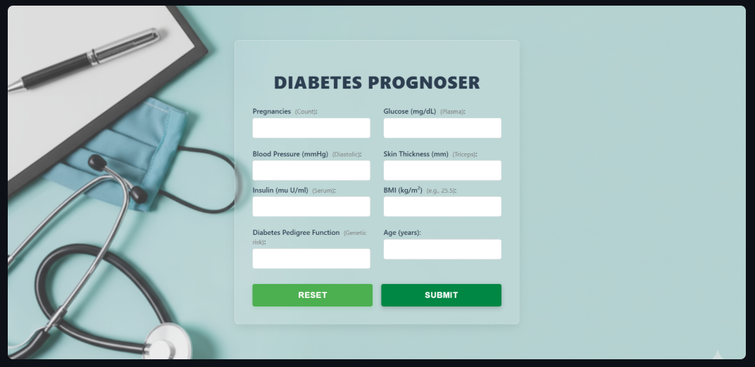 Multi-Disease Prediction System