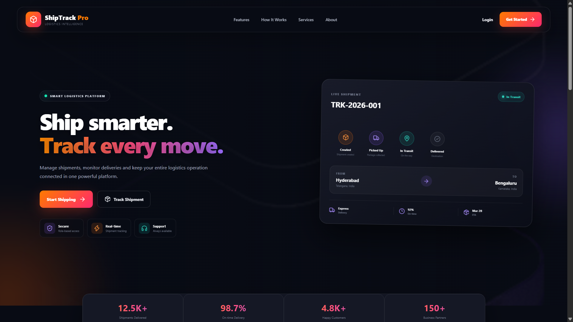 Integrated Logistics Intelligence Platform